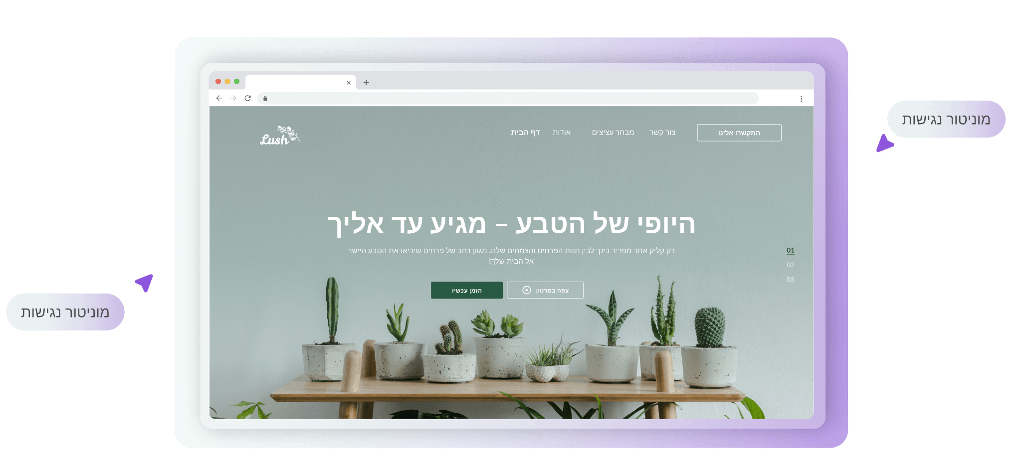 דוגמה לאתר אינטרנט המוצג למשתמש עם שכבת הכיסוי של Tabnav Monitor, המציינת סימולציה של משתמש אמיתי שמתרחשת בדף האינטרנט.